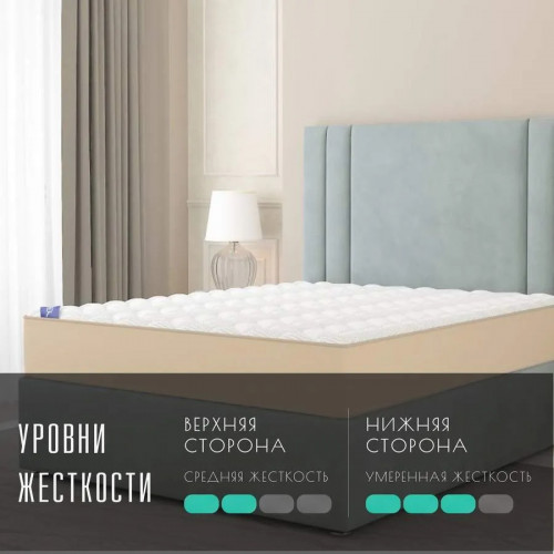 Матрас Vitaflex SleepFlow Comfort Roll (Слипфлоу&nbsp;Комфорт&nbsp;Ролл)