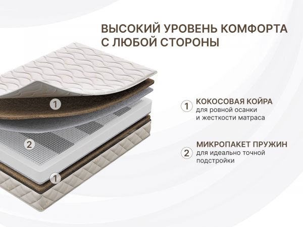 Матрас Dimax Микро Хард (Микро&nbsp;Хард)