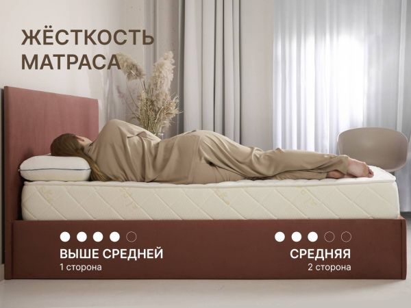 Матрас Dimax Микро Медиум Софт (Микро&nbsp;Медиум&nbsp;Софт)