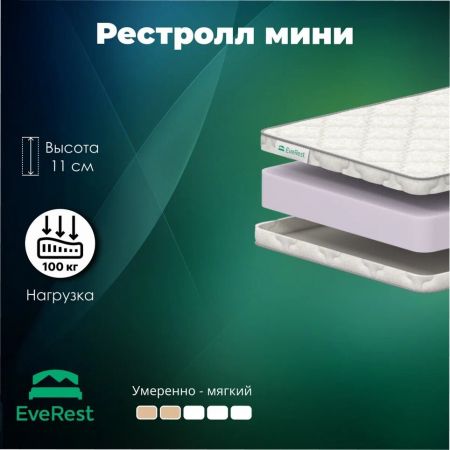 Матрас Everest Рестролл Мини (Рестролл&nbsp;Мини)