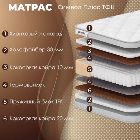 Матрас Stories Символ Плюс ТФК (Символ&nbsp;Плюс&nbsp;ТФК)