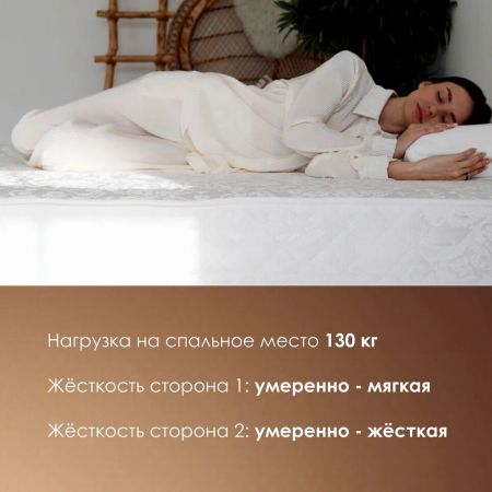 Матрас Stories Галакси (Галакси)