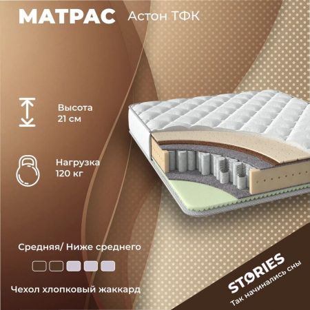 Матрас Stories Астон ТФК (Астон&nbsp;ТФК)