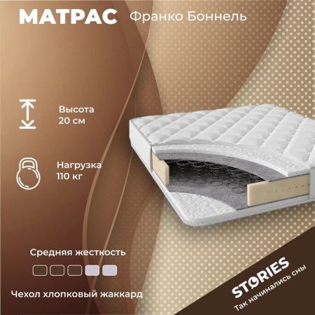 Матрас Stories Франко Боннель (Франко&nbsp;Боннель)
