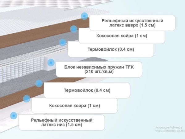 Матрас Dimax Оптима Хард Массаж (Оптима&nbsp;Хард&nbsp;Массаж)