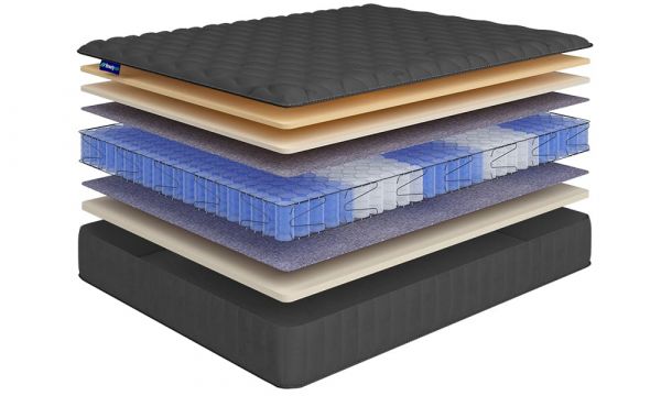 Матрас BeautySon HIT Ecosoft Memory TFK+ Lux (ХИТ&nbsp;Екософт&nbsp;Мемори&nbsp;TFK+&nbsp;Люкс)