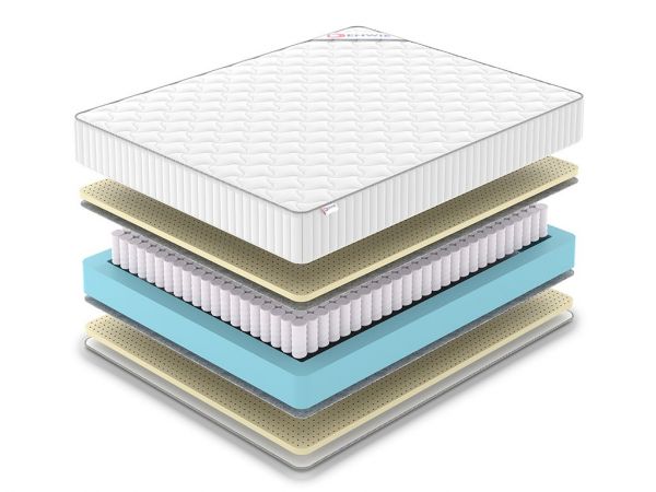 Матрас DENWIR CLASSIC SOFT PLUS TFK (КЛАССИК&nbsp;СОФТ&nbsp;ПЛУС&nbsp;ТФК)