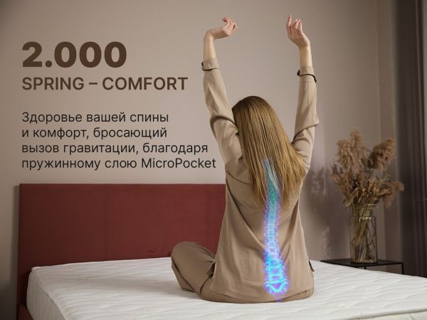 Матрас Dimax Микро Мемо Софт (Микро&nbsp;Мемо&nbsp;Софт)