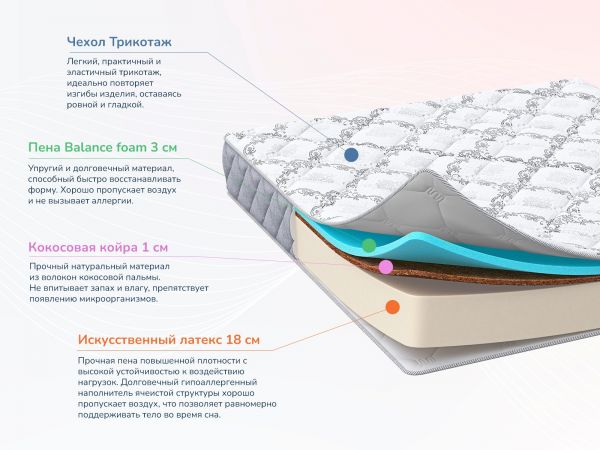 Матрас Dimax Твист ролл найт (Твист&nbsp;ролл&nbsp;найт)
