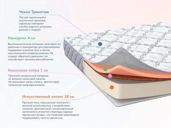 Матрас Dimax Твист ролл медиум мемори (Твист&nbsp;ролл&nbsp;медиум&nbsp;мемори)