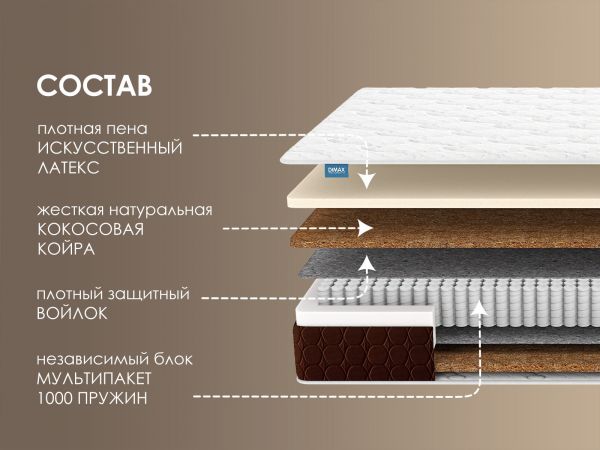 Матрас Dimax Мега хард медиум плюс (Мега&nbsp;хард&nbsp;медиум&nbsp;плюс)